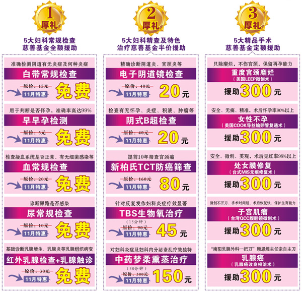 市10关爱基金助福南阳大型公益援助行动