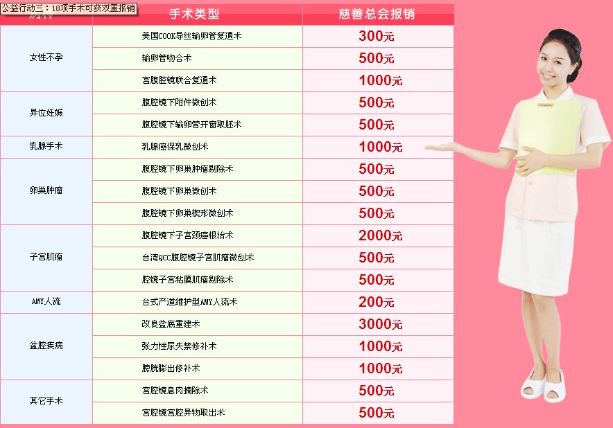 天伦“母亲健康公益行动”拉开帷幕